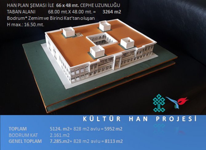 KIRDES ve Kültürhan Projelerinin protokolü imzalandı