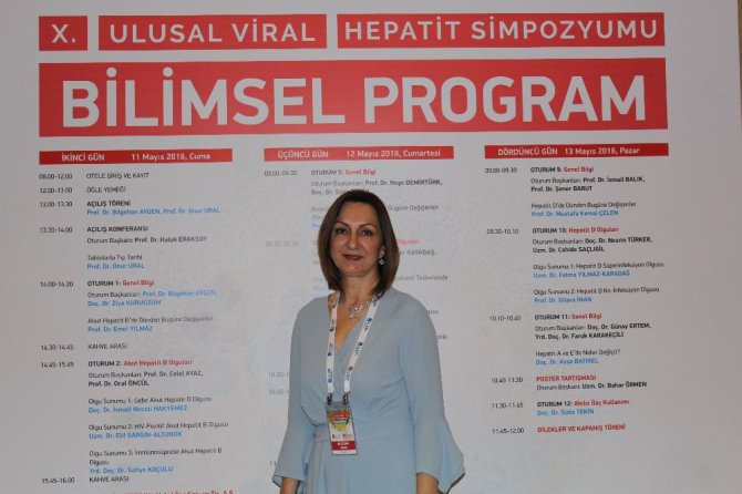 Konya’da ‘10. Ulusal Viral Hepatit Sempozyumu’ başladı