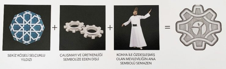 KONESOB yeni logosuna kavuştu