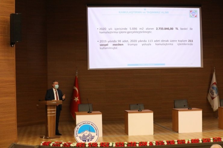 Başkan Palancıoğlu, 2020 yılı hizmetleri hakkında İYİ Parti yönetim kurulu bilgilendirdi