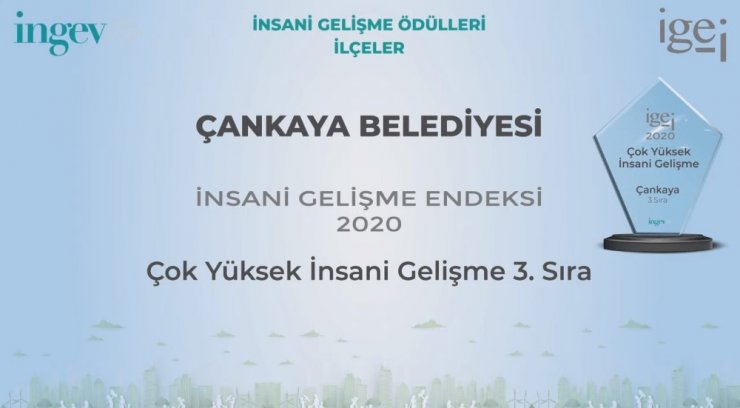 Çankaya’ya "Çok Yüksek İnsani Gelişmişlik" ödülü