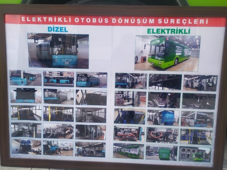 Ankara Büyükşehir Belediyesi yüzde 100 elektrikli otobüs dönüşümünü gerçekleştirdi