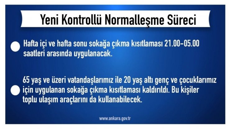 Başkentte normalleşme kuralları belli oldu