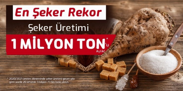 Türkşeker’den rekor üretim