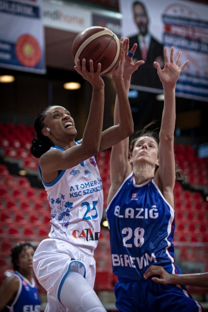 EuroCup Women Çeyrek Final