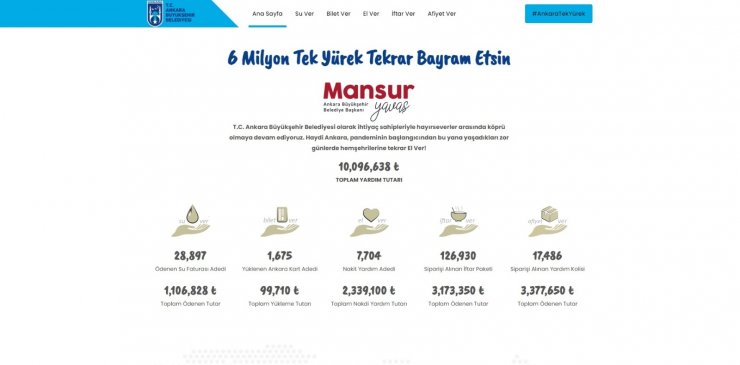 Ankara tek yürekle iyiliği bulaştırmaya devam ediyor