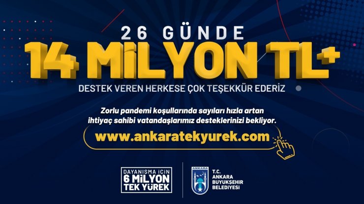 ‘6 Milyon Tek Yürek Kampanyası’na rekor destek