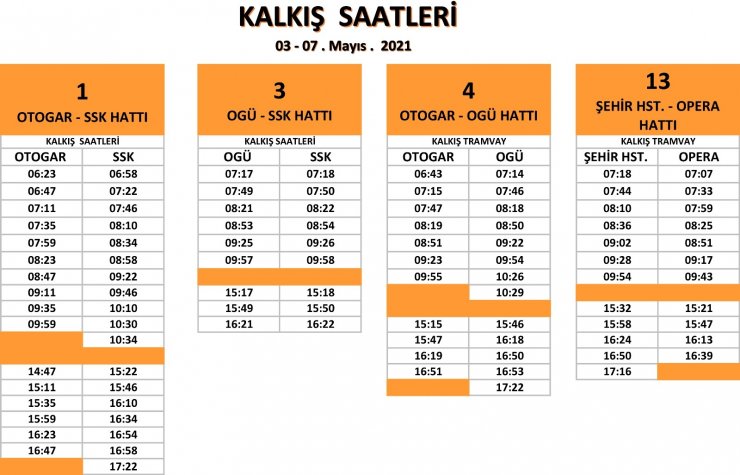 Eskişehir toplu ulaşımında garip bir durum