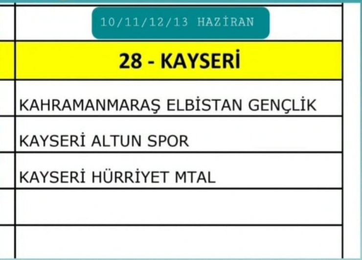 Kayseri’de Voleybol Bölgesel Lig maçları oynanacak