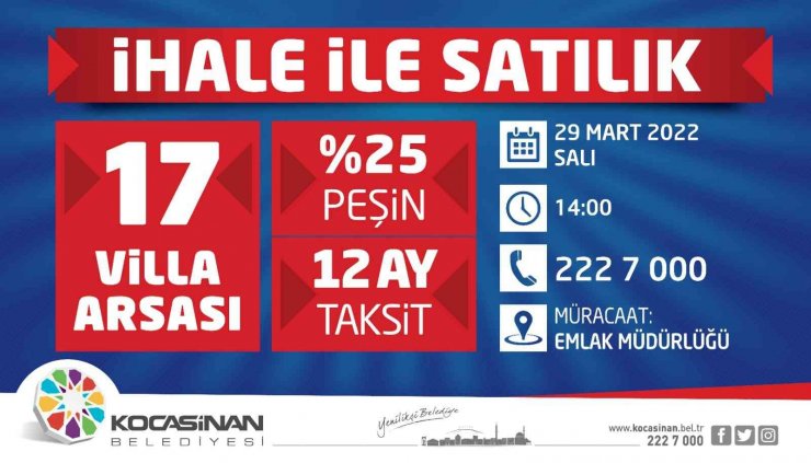 Başkan Çolakbayrakdar: "Kocasinan’a yatırım yapan kazanır"