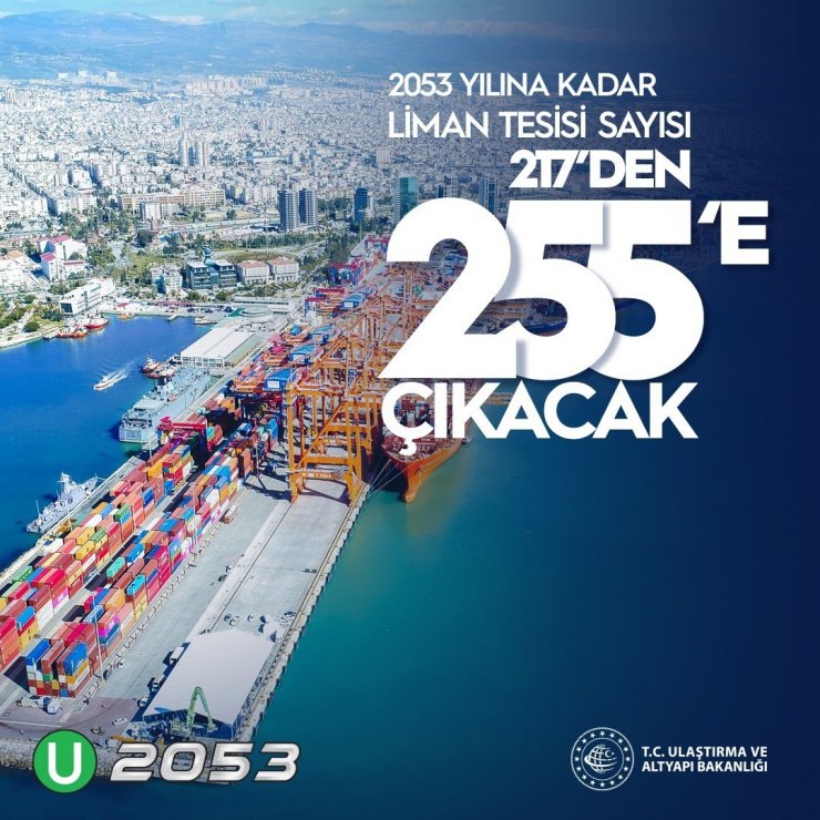 Bakan Karaismailoğlu, Ulaştırma ve Altyapı Bakanlığının 2053 vizyonunu paylaştı