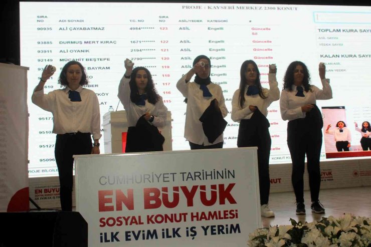 Kayseri’de 4 bin 585 konutun hak sahipleri belli oldu