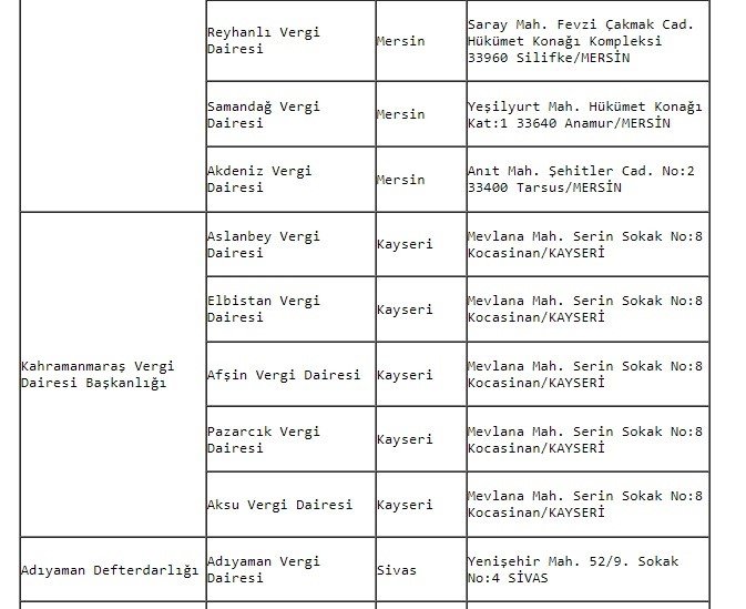 Depremde zarar gören vergi dairelerinin geçici hizmet yerleri