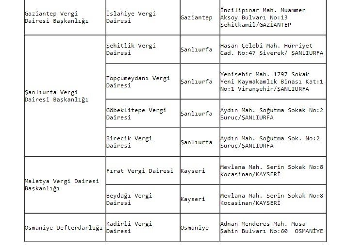 Depremde zarar gören vergi dairelerinin geçici hizmet yerleri