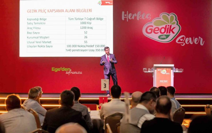 Gedik Piliç 2023 hedefini 150 bin noktaya ulaşmak olarak belirledi