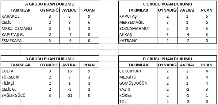 puan-durumu-001.jpg