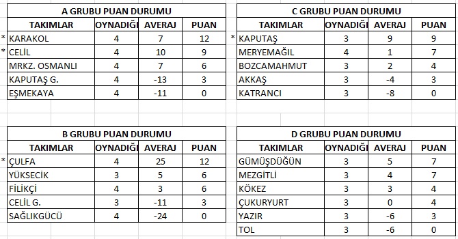 puan-durumu-004.jpg