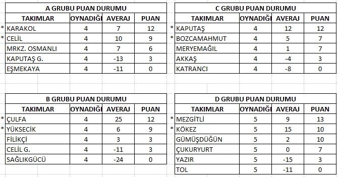 puan-durumu-005.jpg