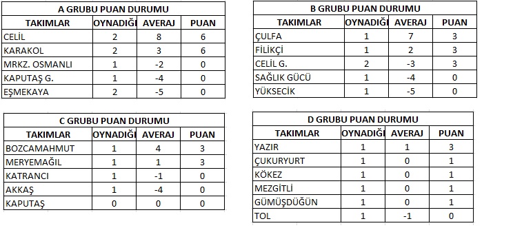 puan-durumu.jpg